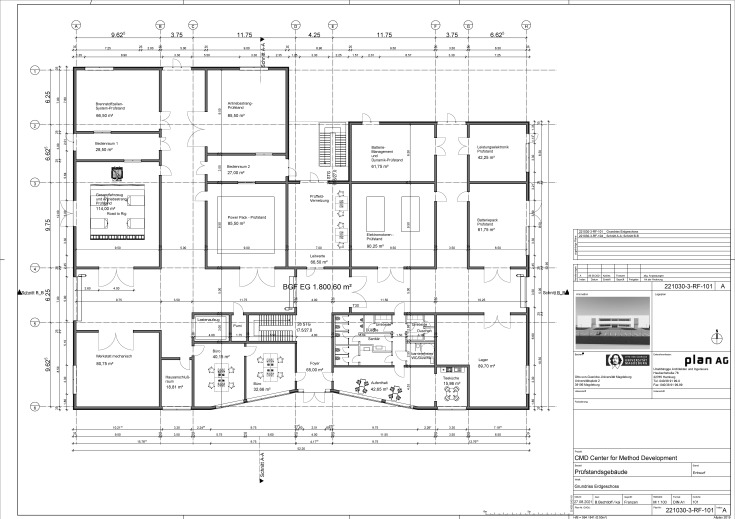 CMD EG Plan